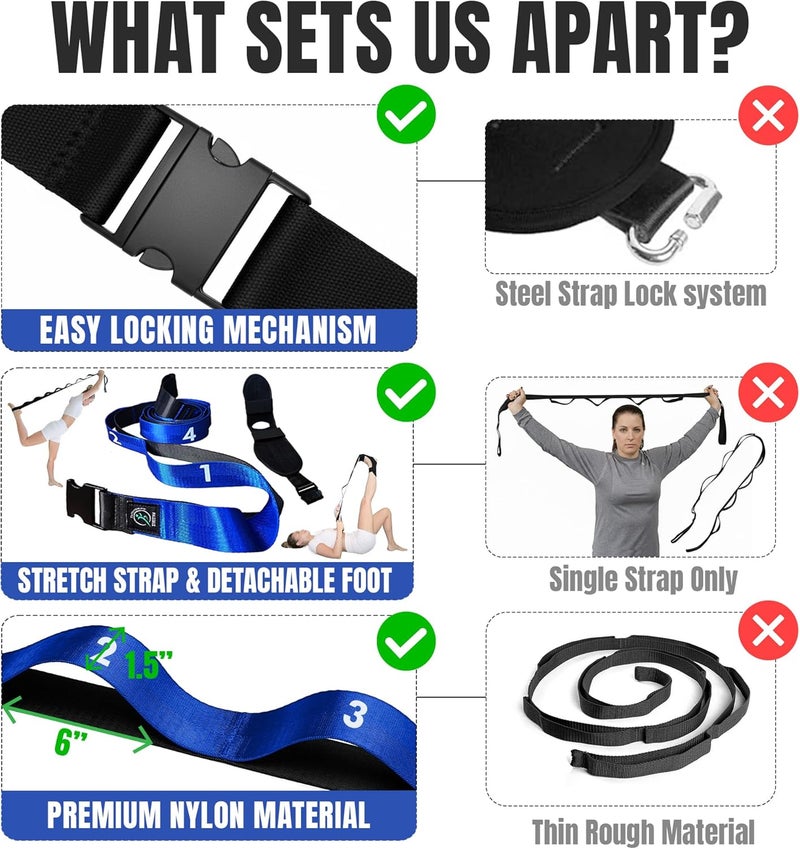 STRECTRA Stretch Strap with Loops Physical Therapy - Full Body Exercise Straps for Stretching with Detachable Foot - Leg & Calf Stretcher for Plantar Fasciitis, Physical Therapy, Pain Relief, and Flexibility - Image 3